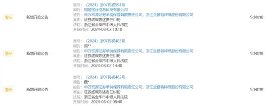 颗粒无收！申万投行与辅导企业竟然“一同被诉”.....