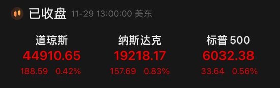 大涨！更高溢价17%