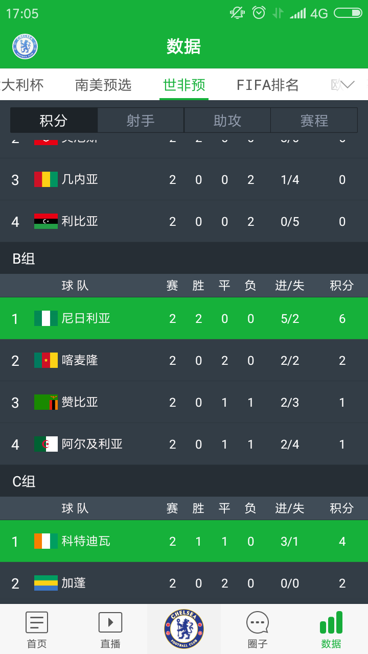 fifa14手机版中超联赛(fifa14手机版中文ini)，FIFA14手机版中超联赛启动，FIFA14手机版中超联赛盛大启动