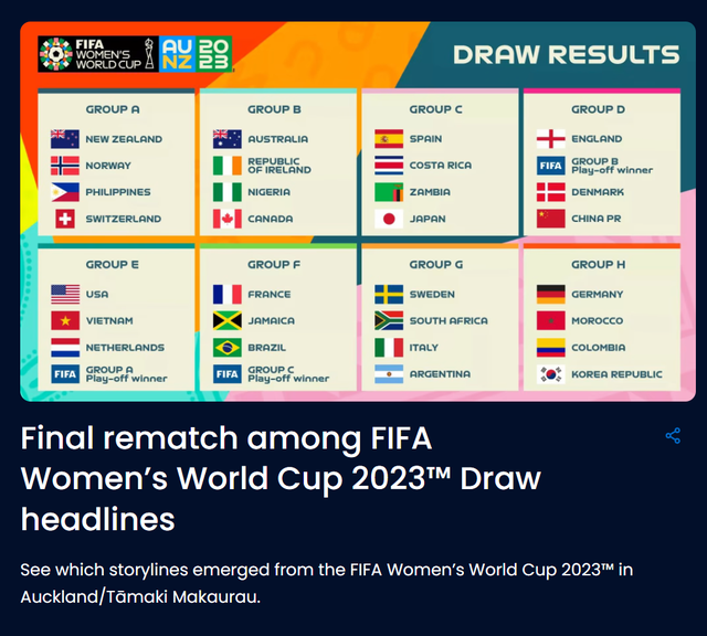 2024欧洲杯小组抽签视频回放(2024欧洲杯小组抽签视频回放下载)
