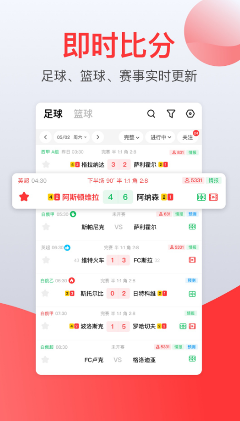 球探篮球即时比分直播(球探篮球比分 即时比分)