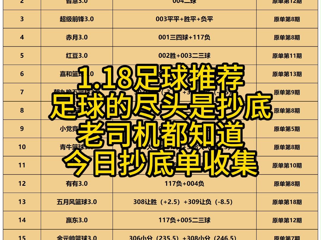足球计划(足球计划方案)