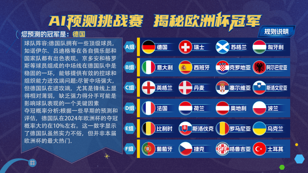 2024年6月17日欧洲杯的简单介绍