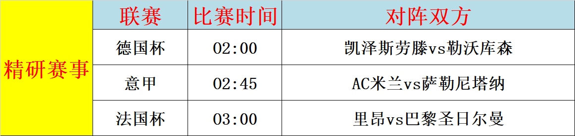 捷报比分足球即时比分网(捷报比分足球即时比分即时)