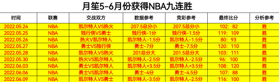 捷报即时比分篮球比分(捷报即时比分篮球比分网)
