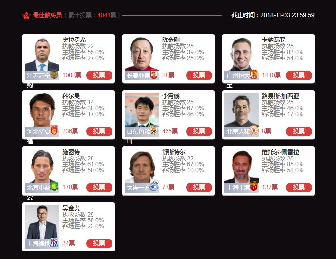中超联赛在哪里投票(中超联赛在哪个网站买票)
