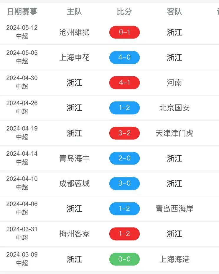 北京足球赛程(北京近期足球比赛)