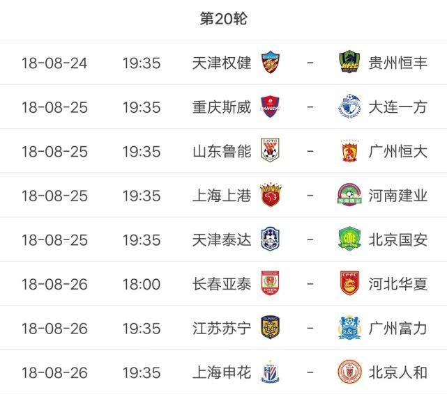 中超联赛比分今天(中超比赛赛程表今天)