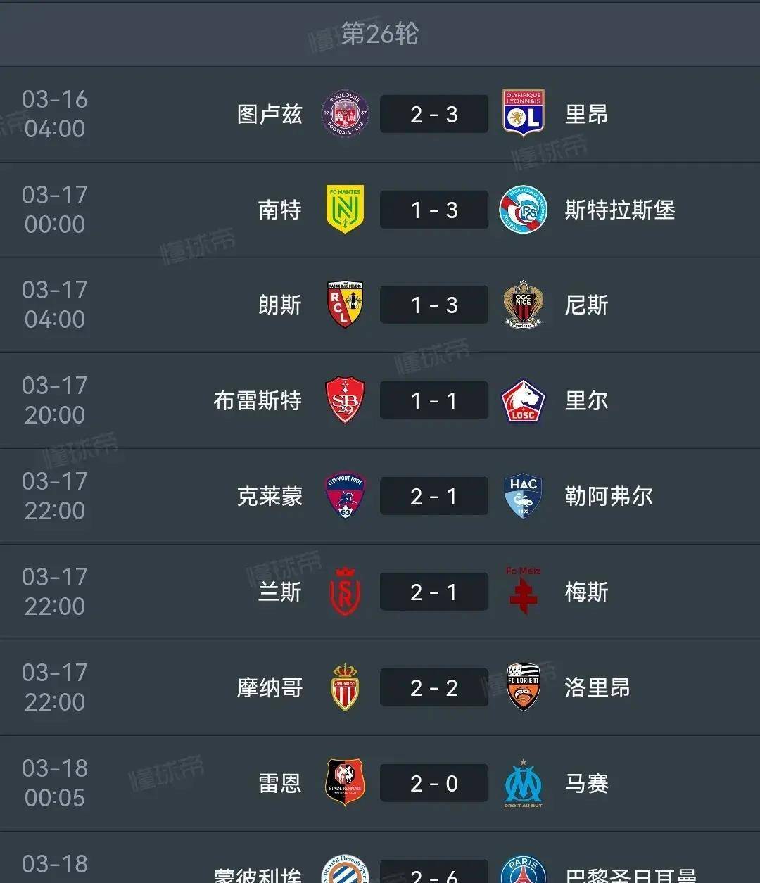 摩纳哥vs梅斯今天比分(ac米兰vs费拉拉比分预测)