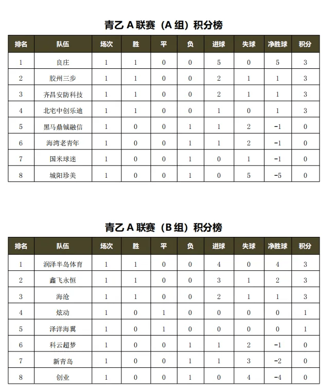 风中足球即时比分(即时足球即时比分中)