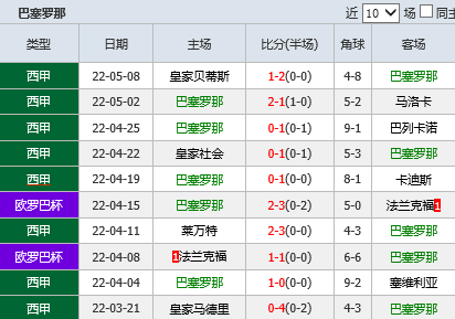 捷报比分足球即时比分(捷报比分足球即时比分手机版河床)