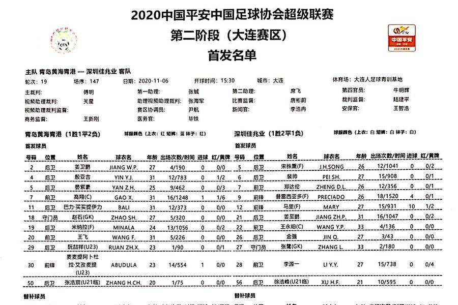 中超联赛队伍排名(中超联赛2021排行)