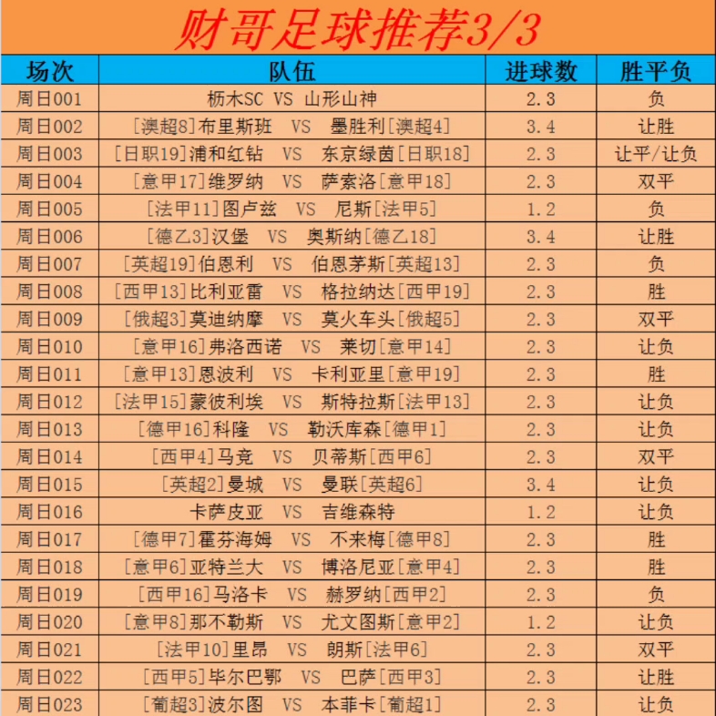 即时比分网推荐(下载一个即时比分)