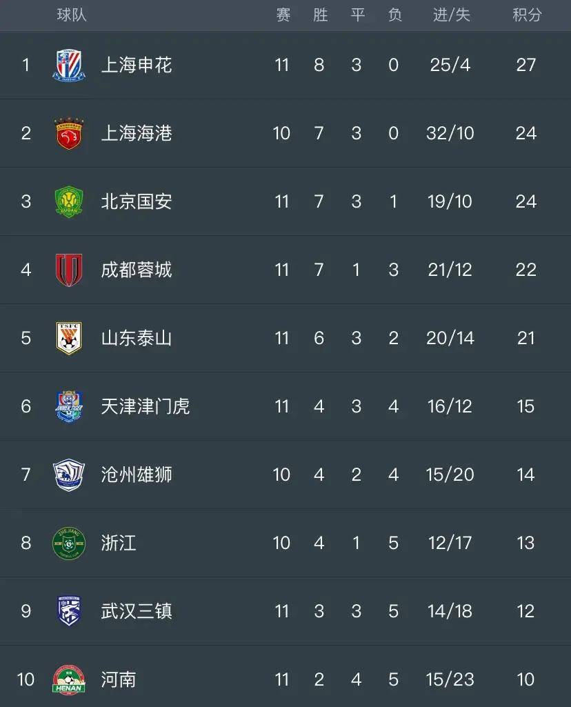 足球胜负比赛直播平台(足球比赛直播2021直播)