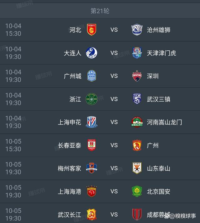 关于2019中超联赛比赛结果的信息