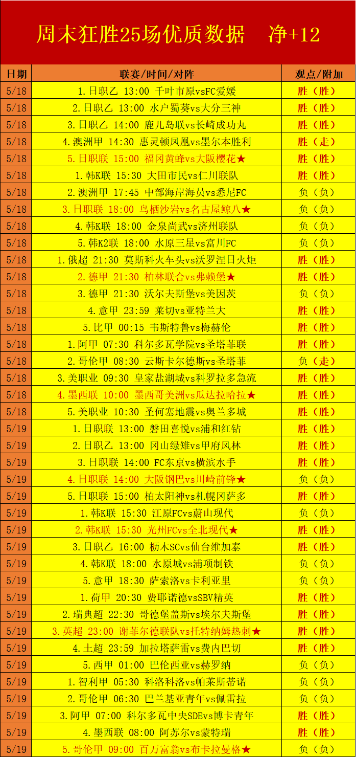 90捷报比分网即时比分(90比分ko极速即时比分)