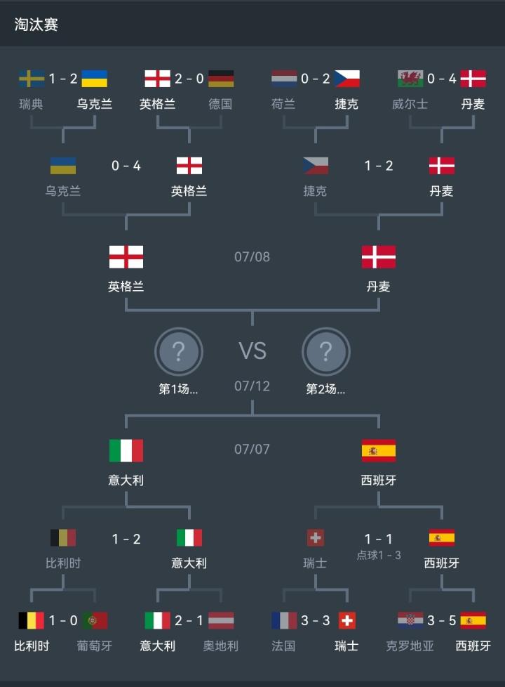 即时比分意大利对德国(2021意大利vs德国)