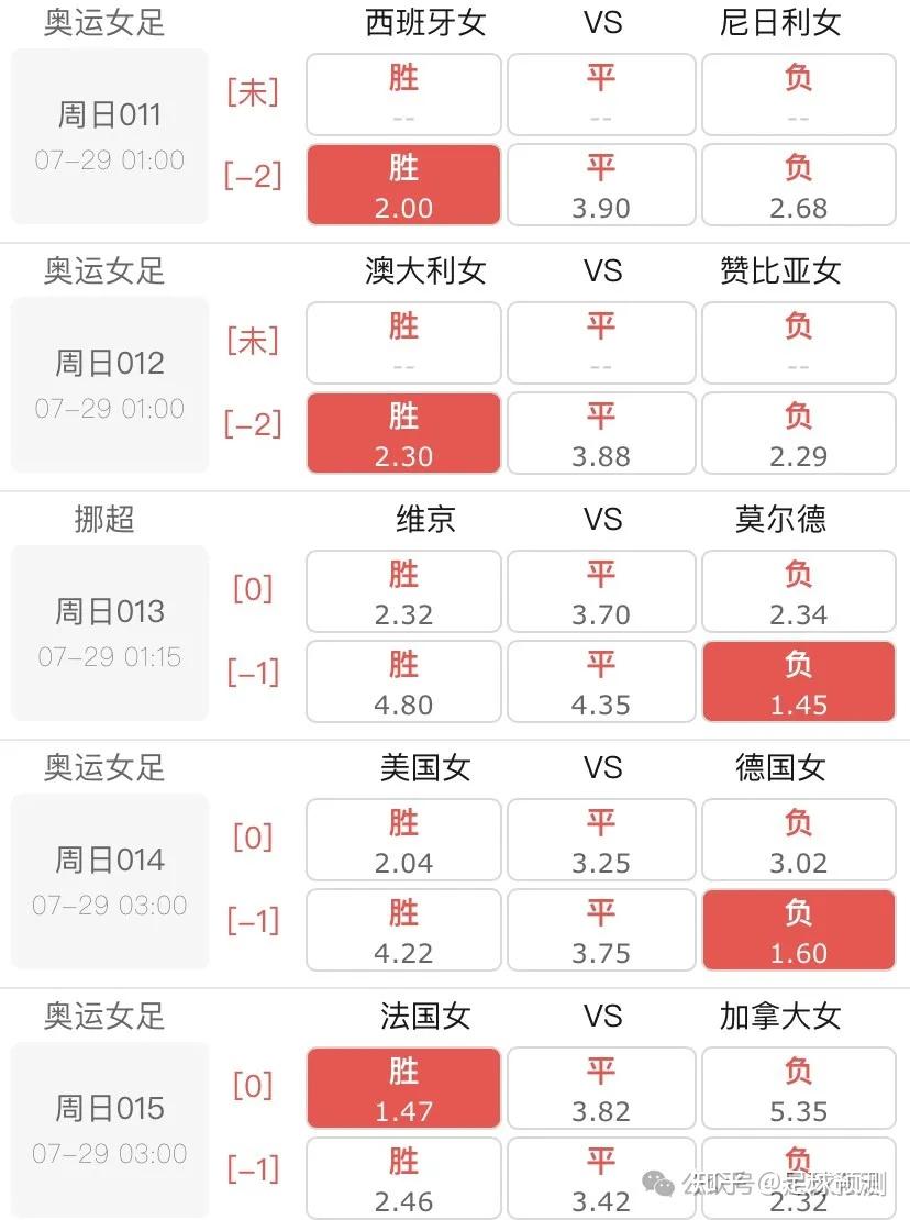 9O足球即时比分(9o足球即时比分90)