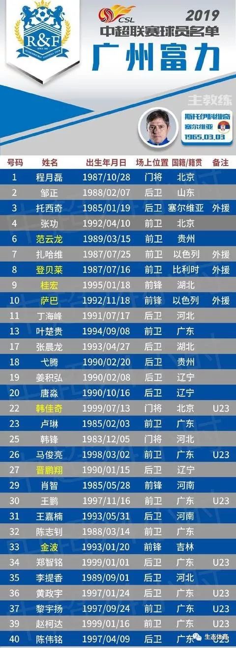 2019中超联赛及日程安排(2019年中超联赛赛程时间表)