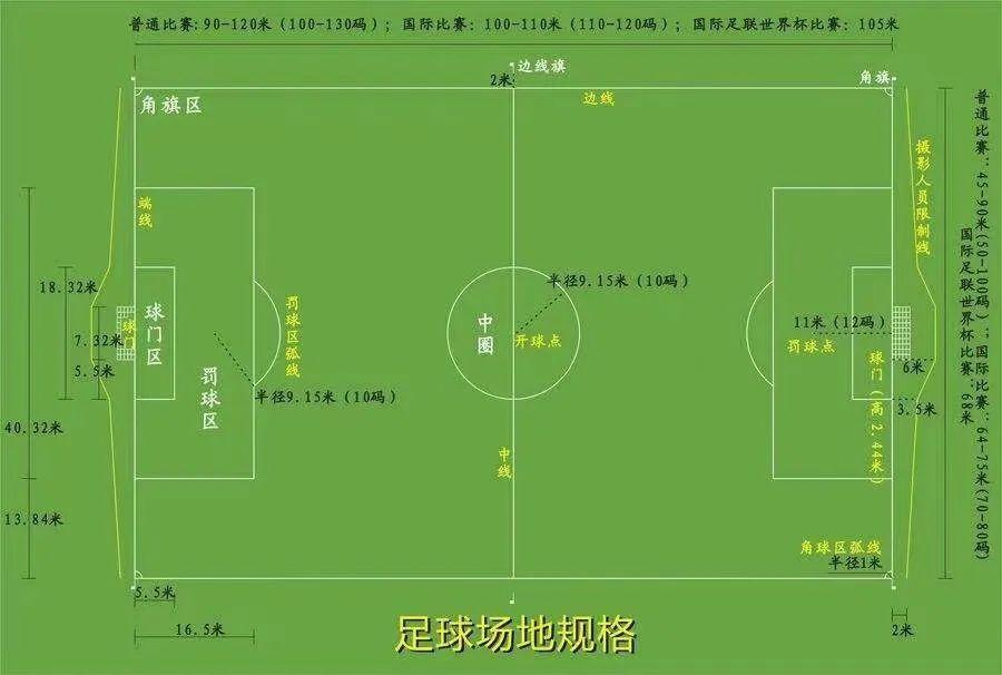 足球小组赛出线规则(足球小组出线最新规则)