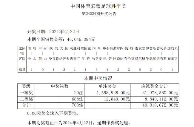 足球彩富网(足球福利彩票官网)