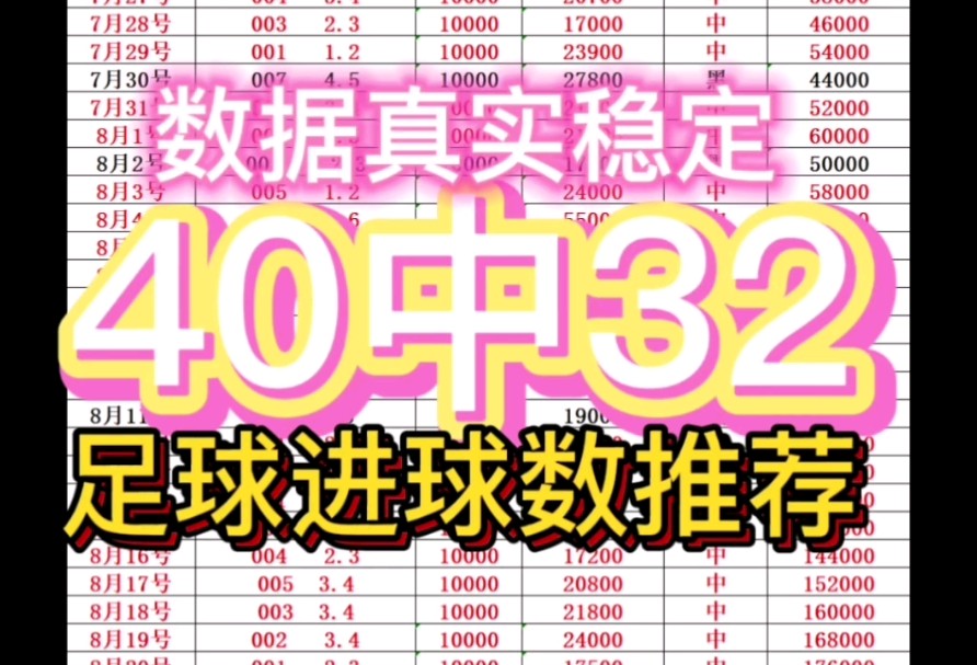 足球胜平负计算器(足球胜平负计算器 竞彩网手机版)