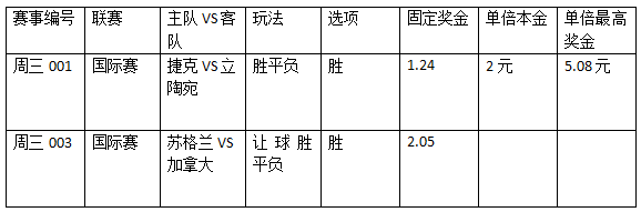 苏格兰vs立陶宛竞猜(苏格兰vs荷兰历史战绩)