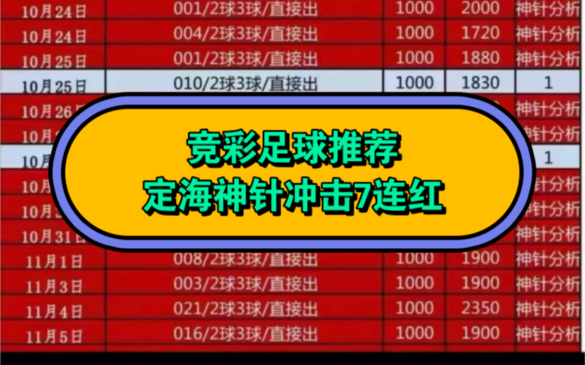 足球小神童(中国足球神童)