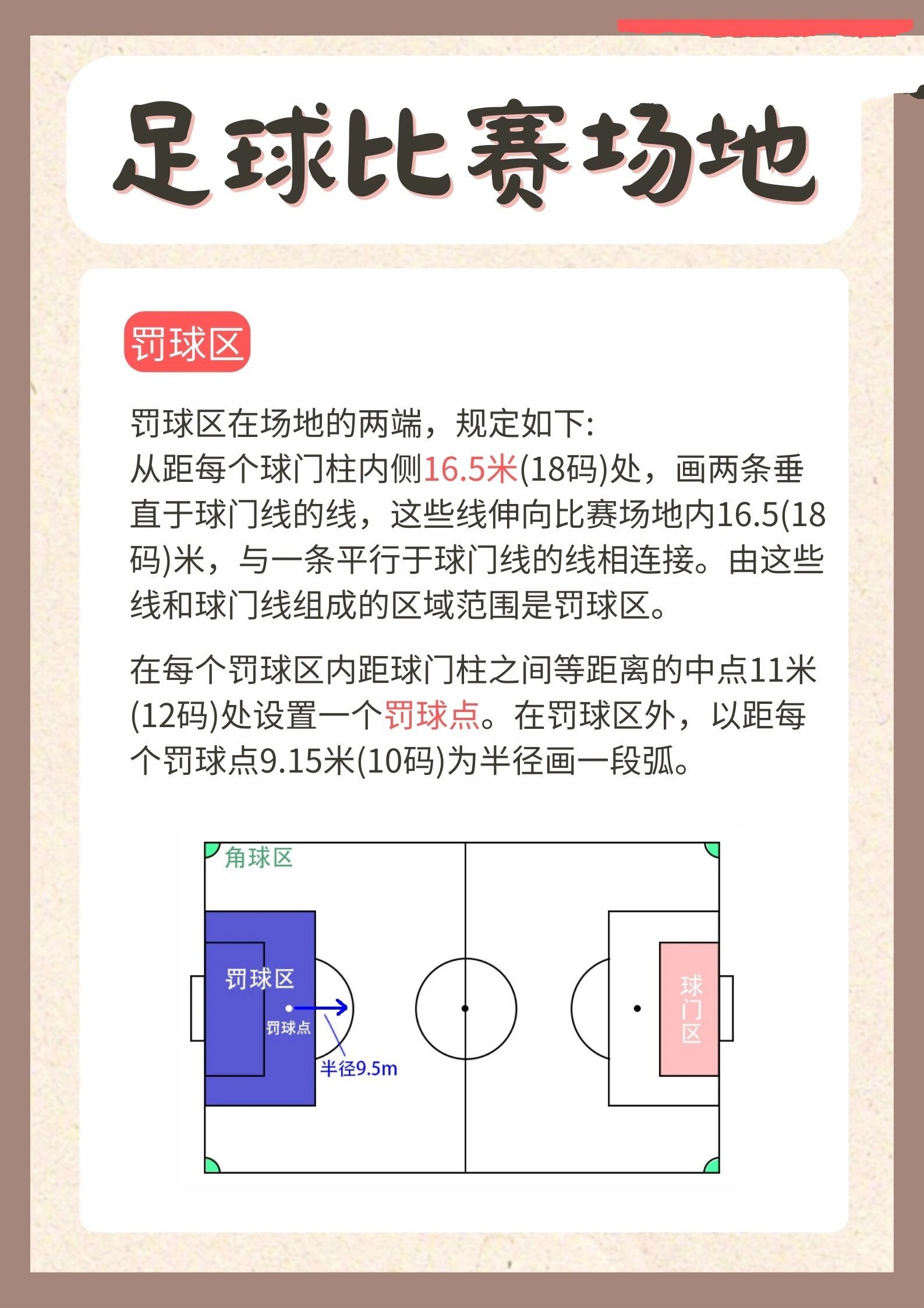 足球的位置图片(足球的位置及位置的功能)