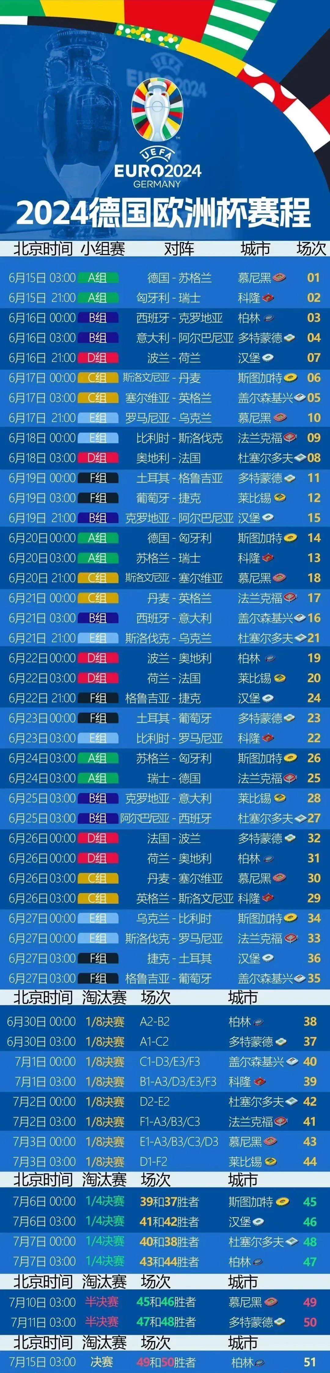 欧洲杯英格兰vs葡萄牙(英格兰对葡萄牙历史足球比赛)