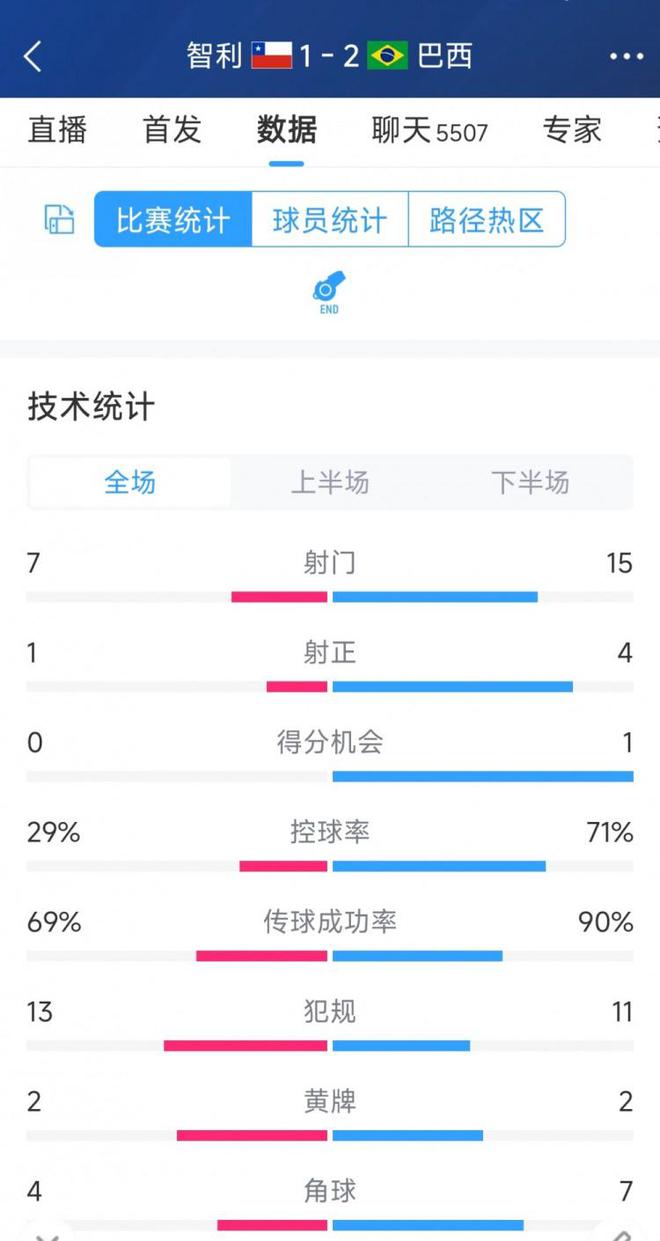 智利vs德国直播(智利vs德国直播在线观看)