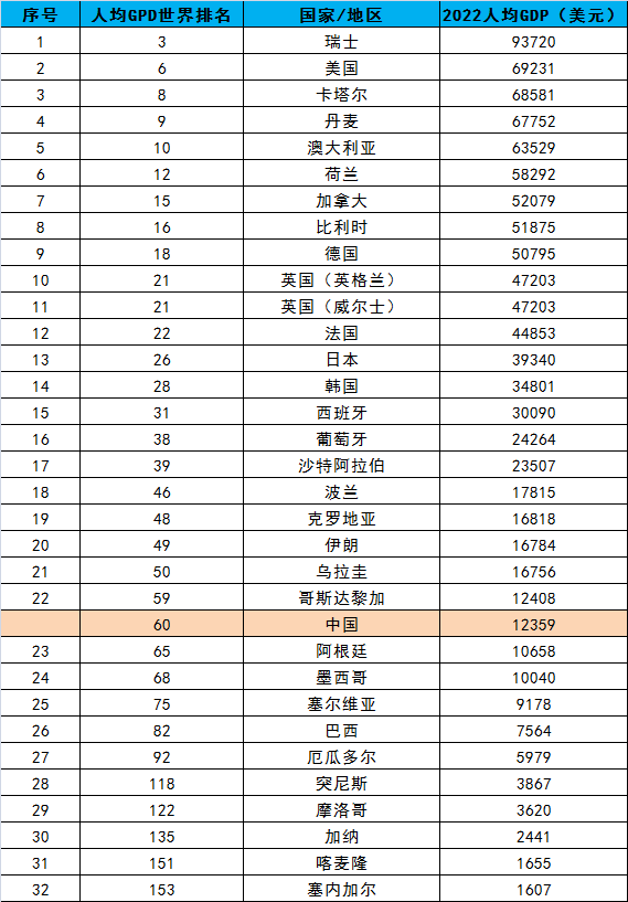 2014足球国家队世界排名(2014世界杯比赛结果一览表)