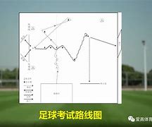 考足球普(足球普体考试项目)