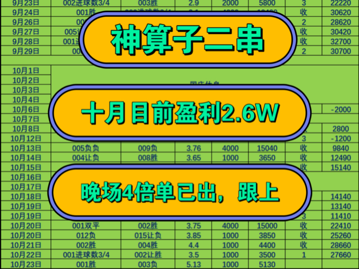 竞彩足球三串一技巧(体彩足球竞彩玩法三串一)