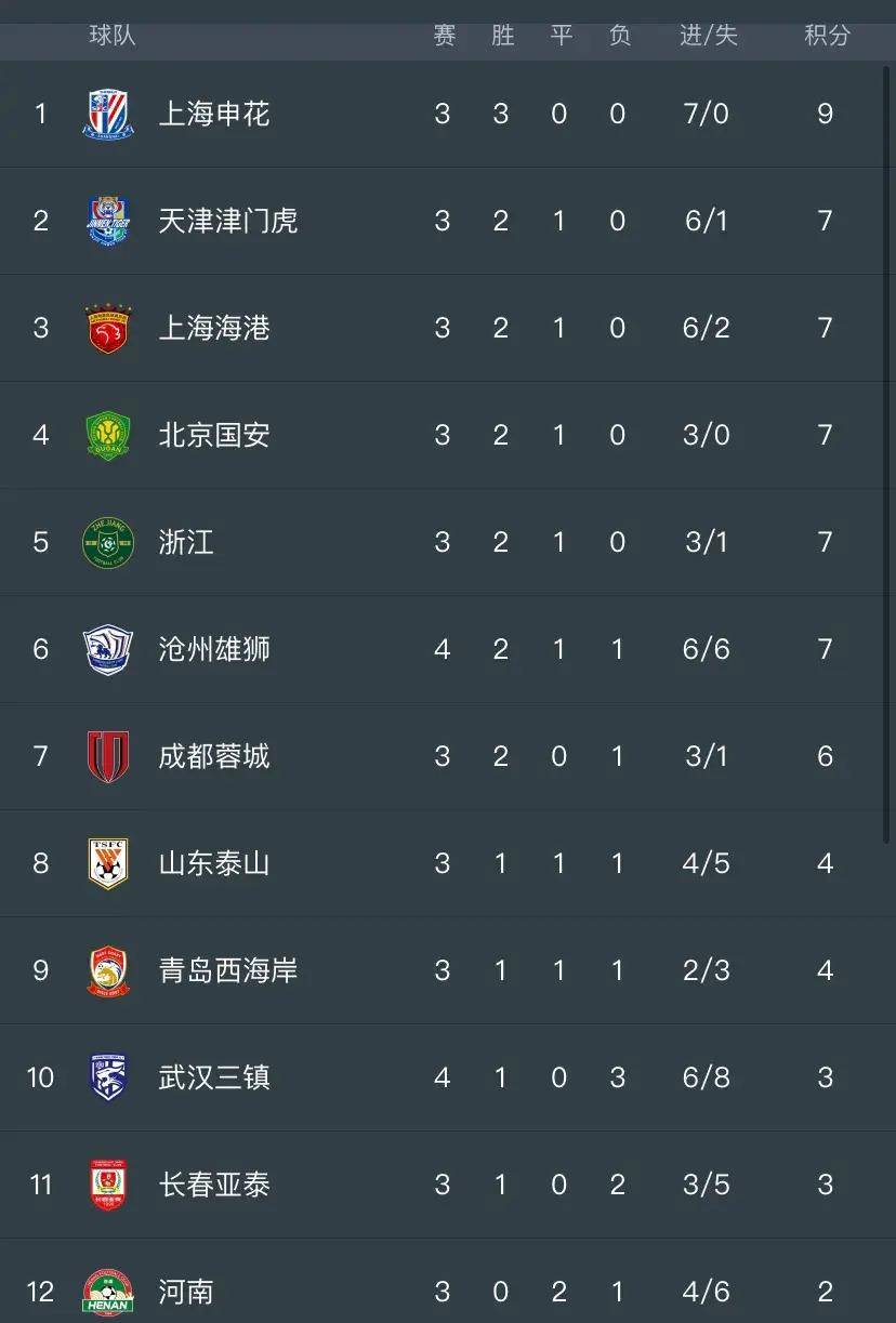 今日足球球赛直播(今日足球直播视频直播)