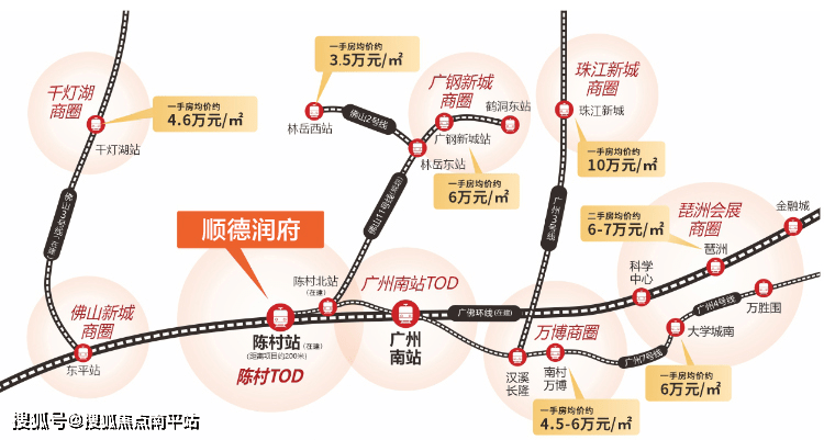 顺德vs广州(顺德好还是广州好)