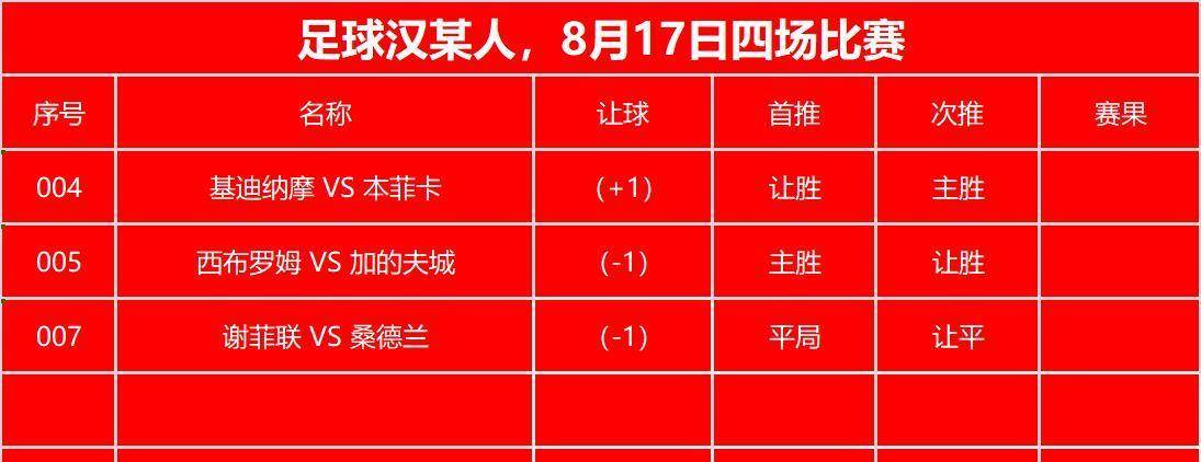 足球15场次(15场比赛多少个球队)