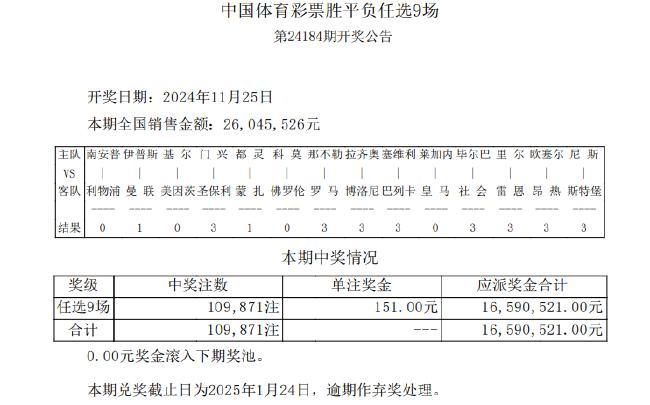 足球彩票几点兑奖(足球彩票几点兑奖有效)