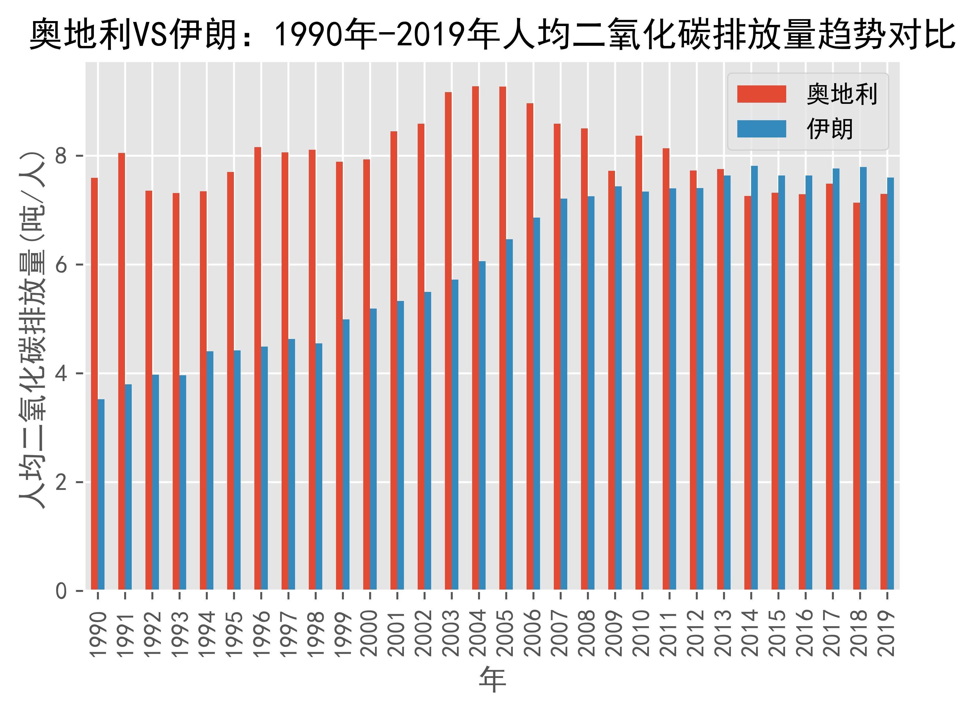 越南vs伊朗彩票(国内可以买国外的彩票吗)