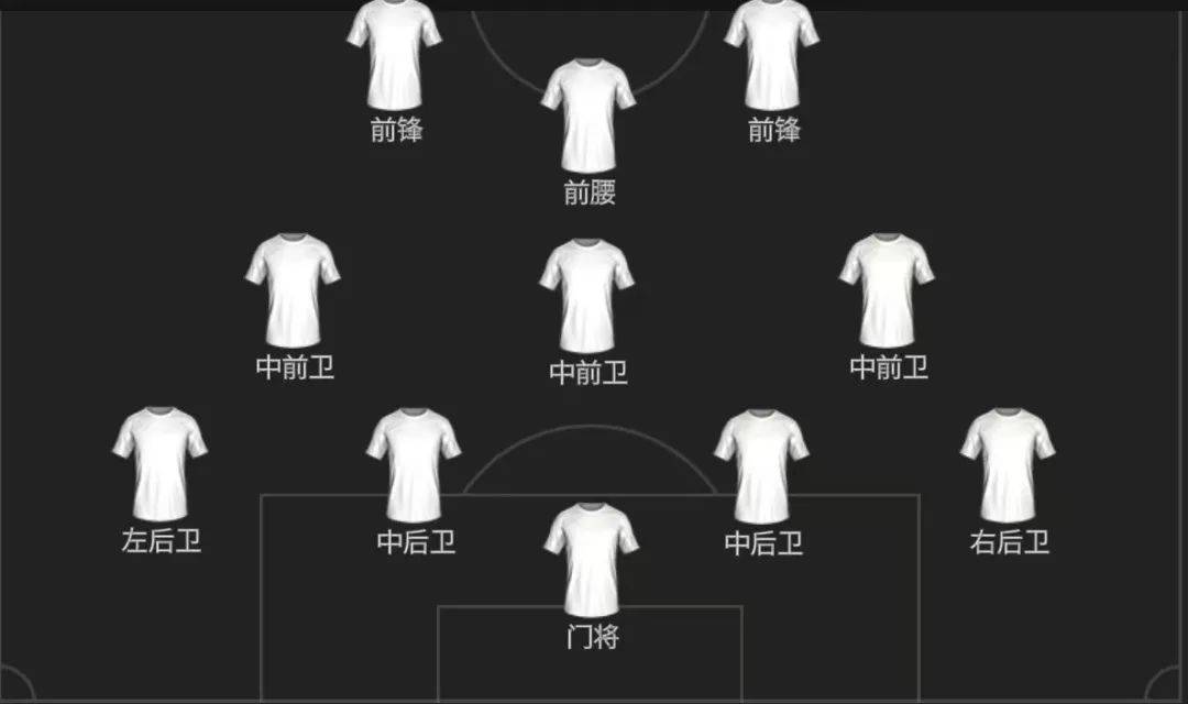 足球队配置(足球队配置要求)