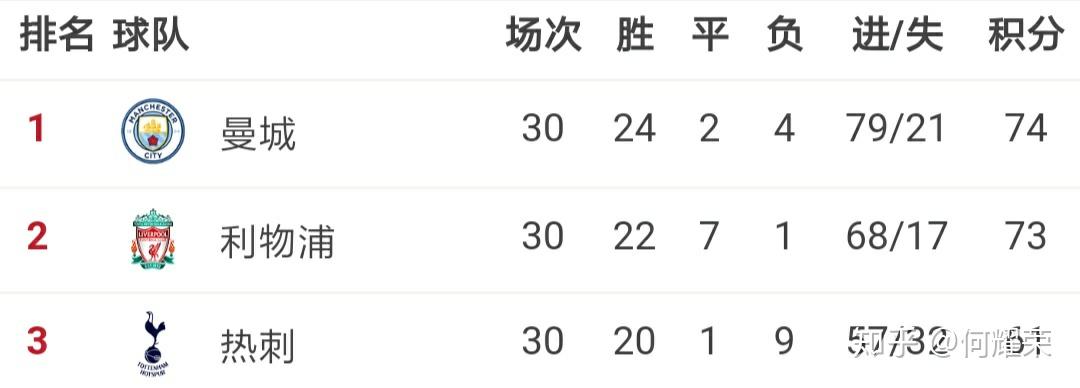 尤文vs巴萨时间(尤文vs巴萨时间表)