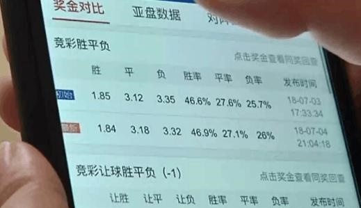 竞彩足球即时亚盘(竞彩足球盘亚盘盘囗分析)