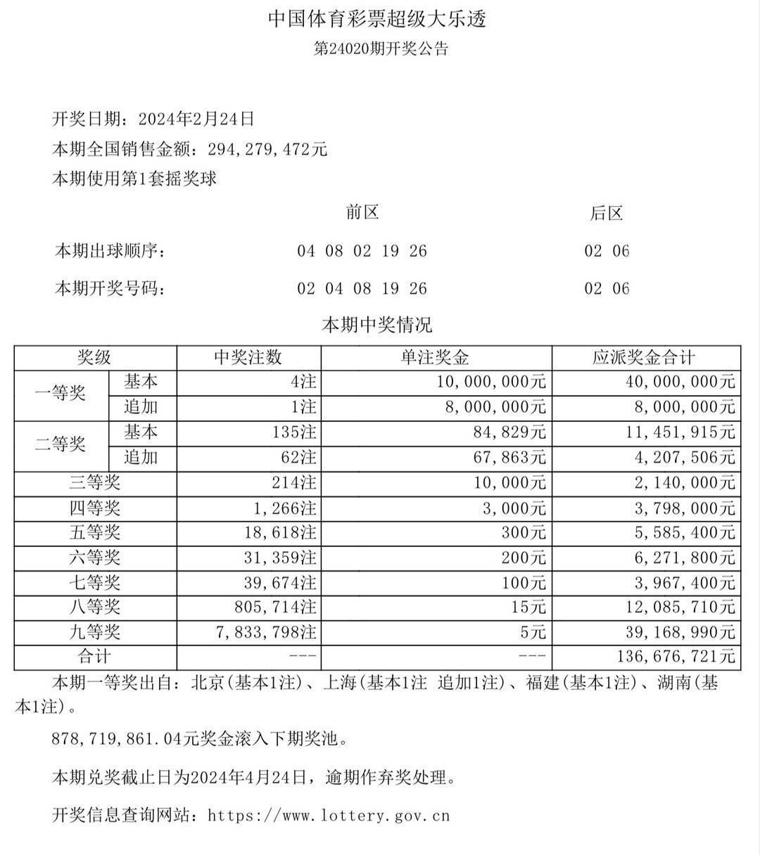 足球彩票胆(足彩选胆的玩法介绍)