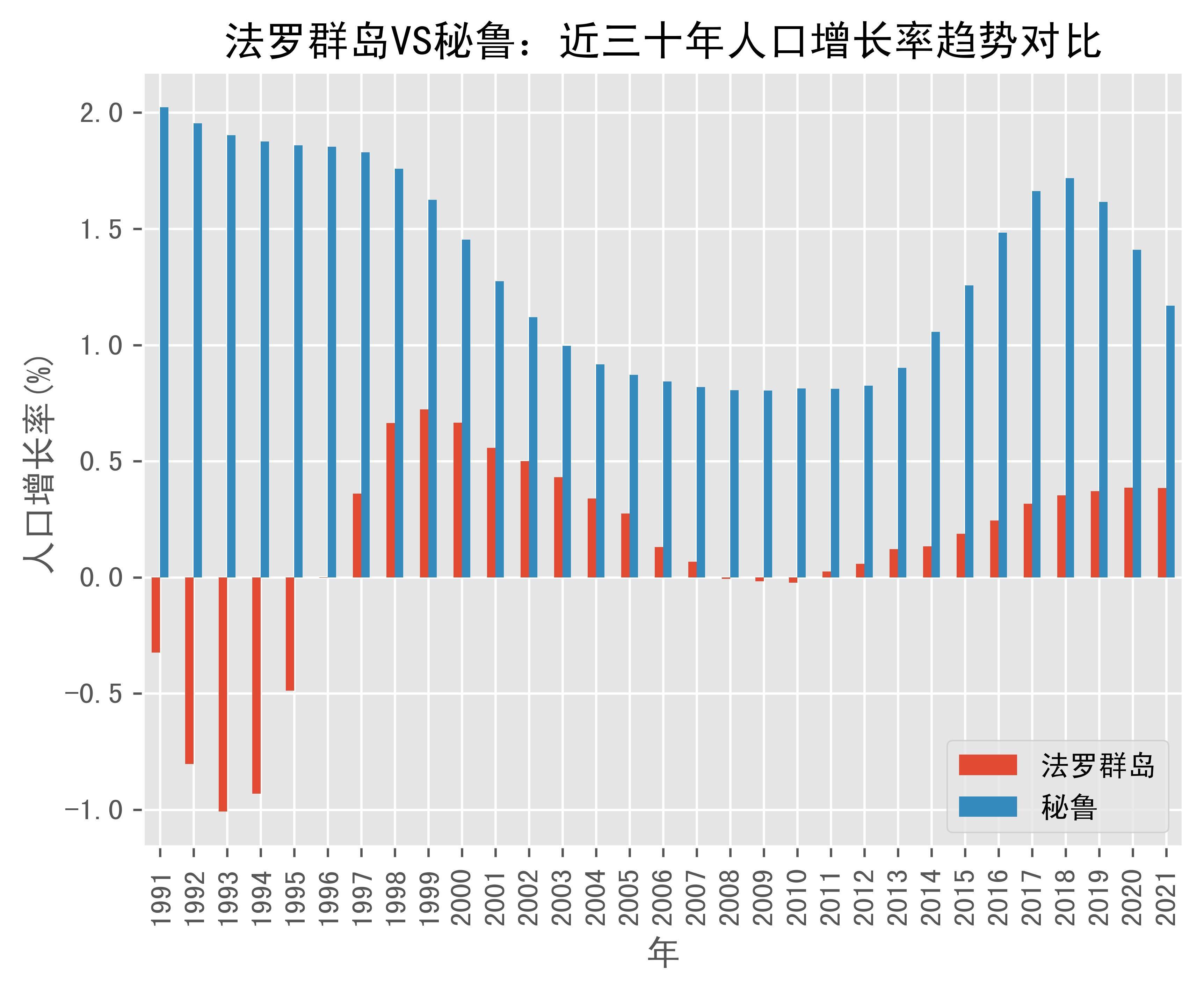 美国VS秘鲁预测(美洲杯秘鲁vs巴西预测)