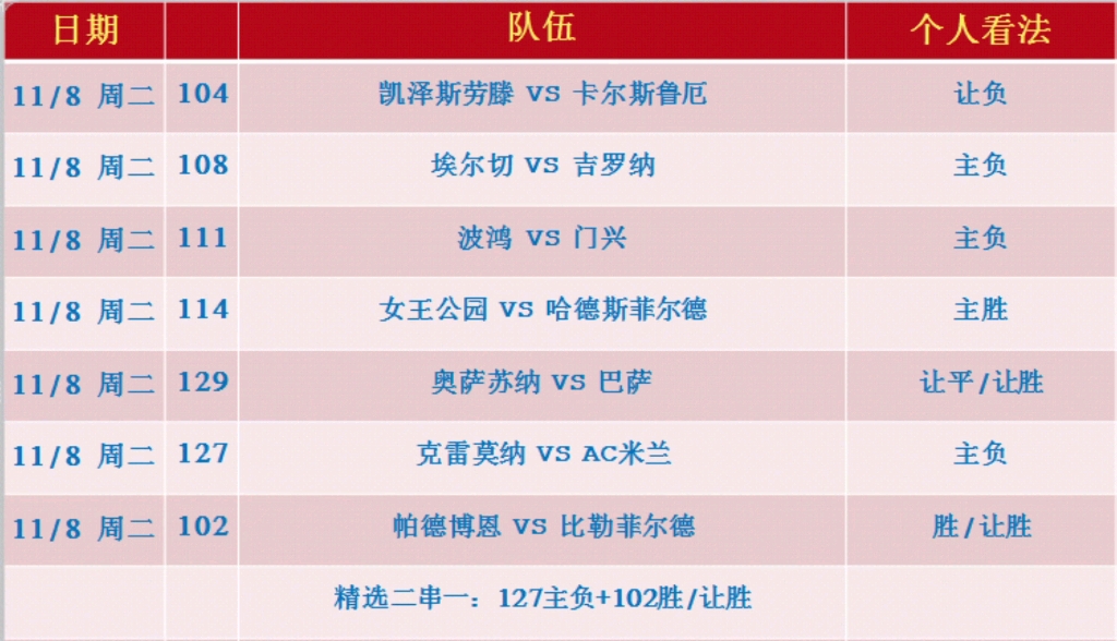 竞彩足球跟单(竞彩足球跟单计划算诈骗嘛)