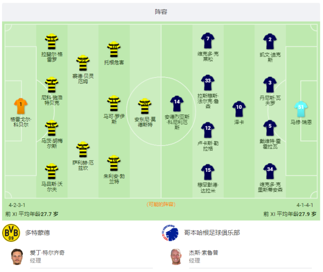 广州恒大vs哥本哈根(广州恒大vs巴塞罗那世俱杯)