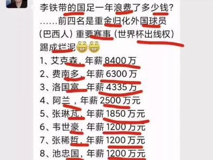 足球俱乐部的收入(足球俱乐部的收入来源有哪些)