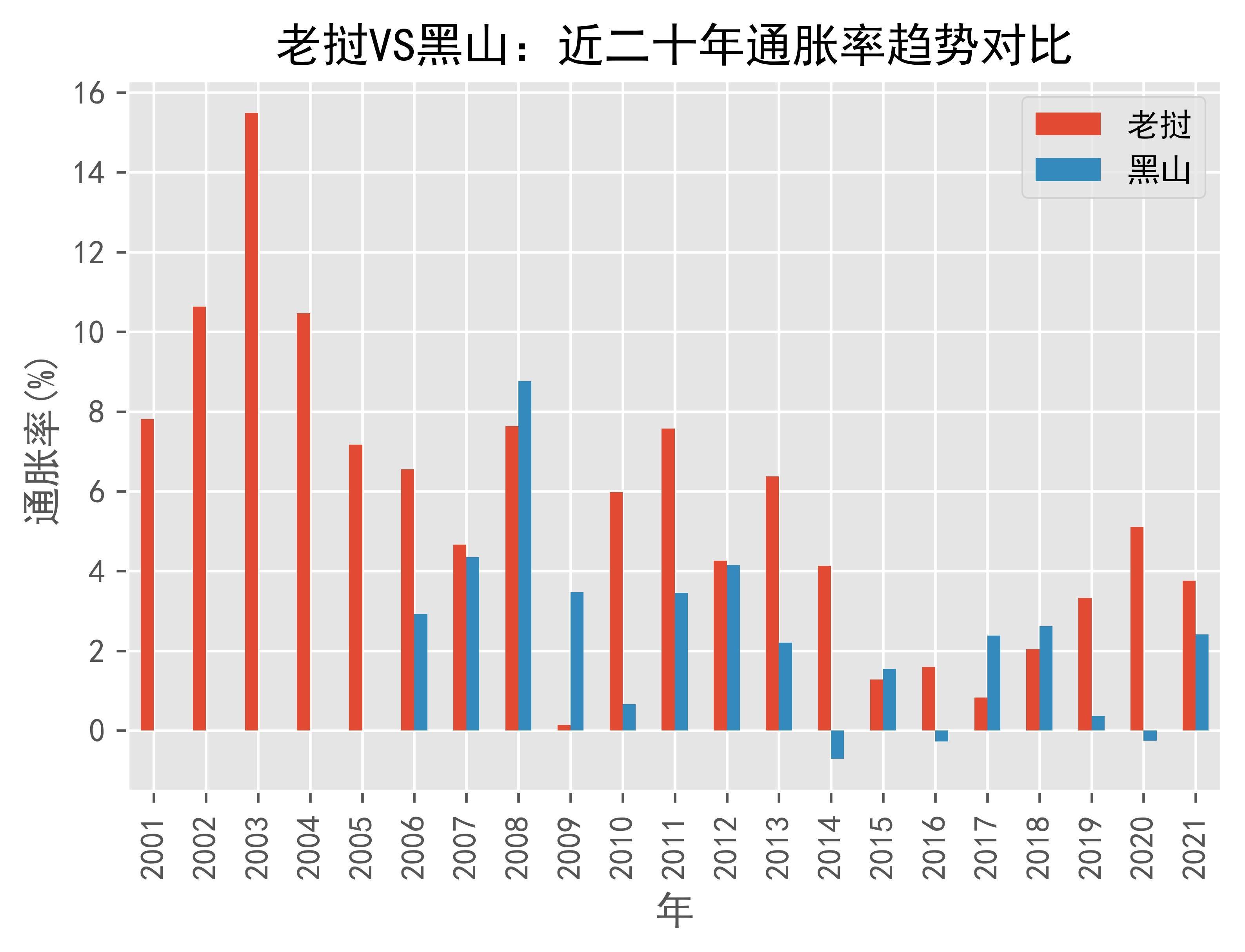 秘鲁vs黑山(秘鲁赢过巴西吗)