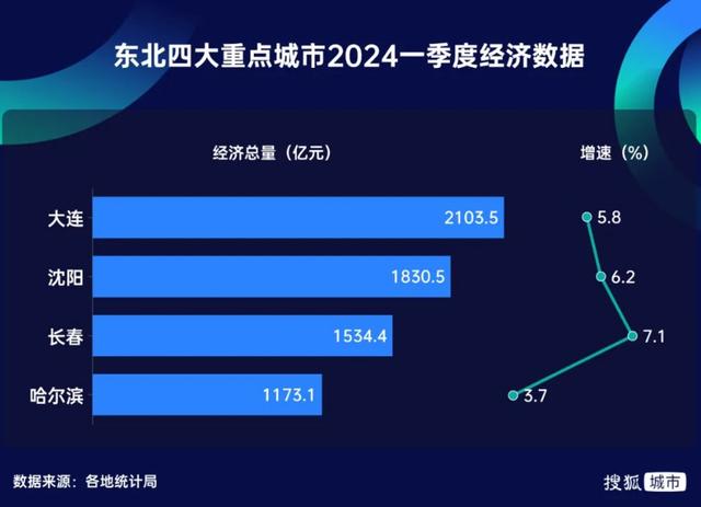 淄博vs沈阳(沈阳城市vs淄博蹴鞠)