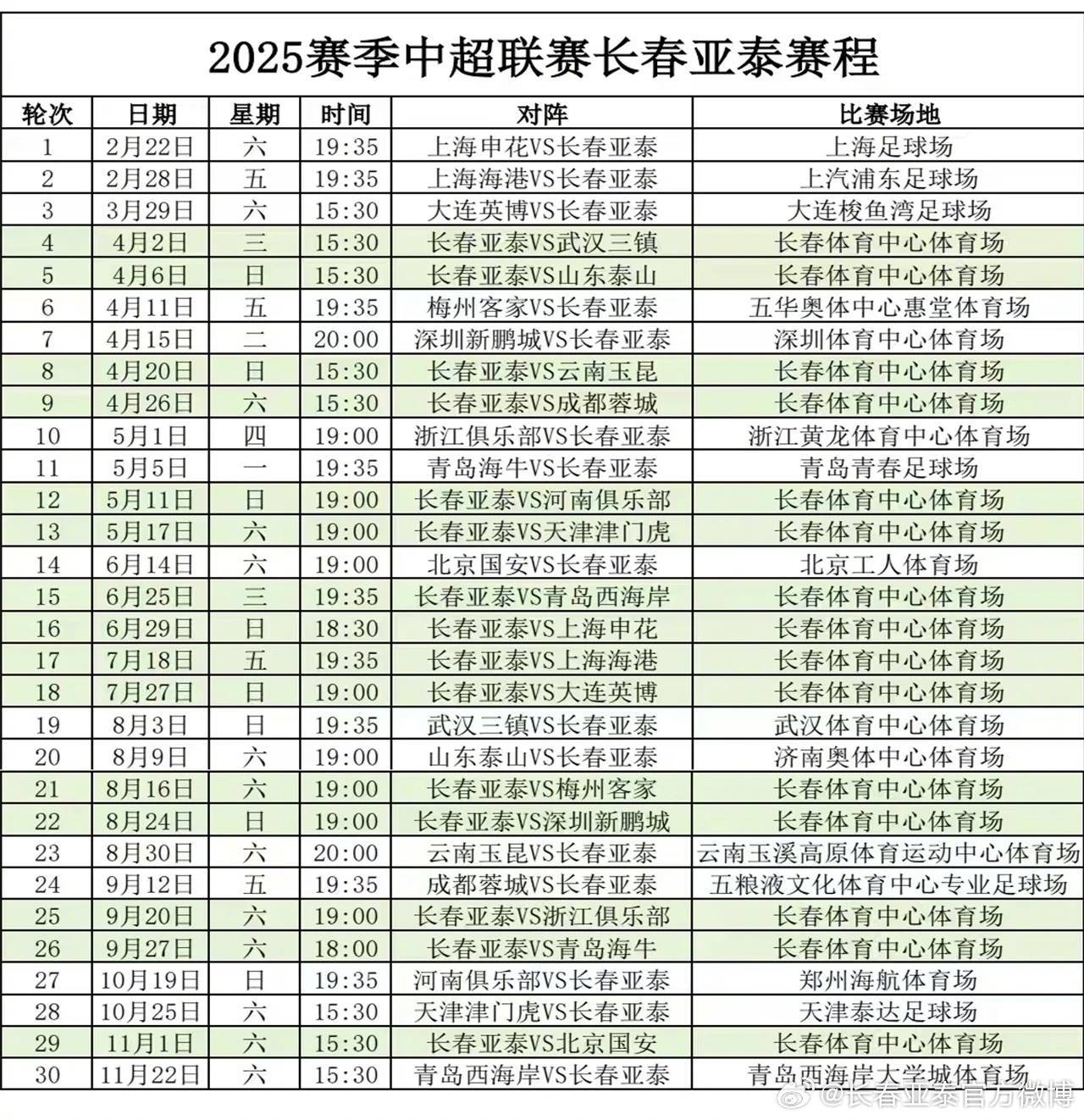 上海申花vs长春亚泰(上海申花VS长春亚泰首发)